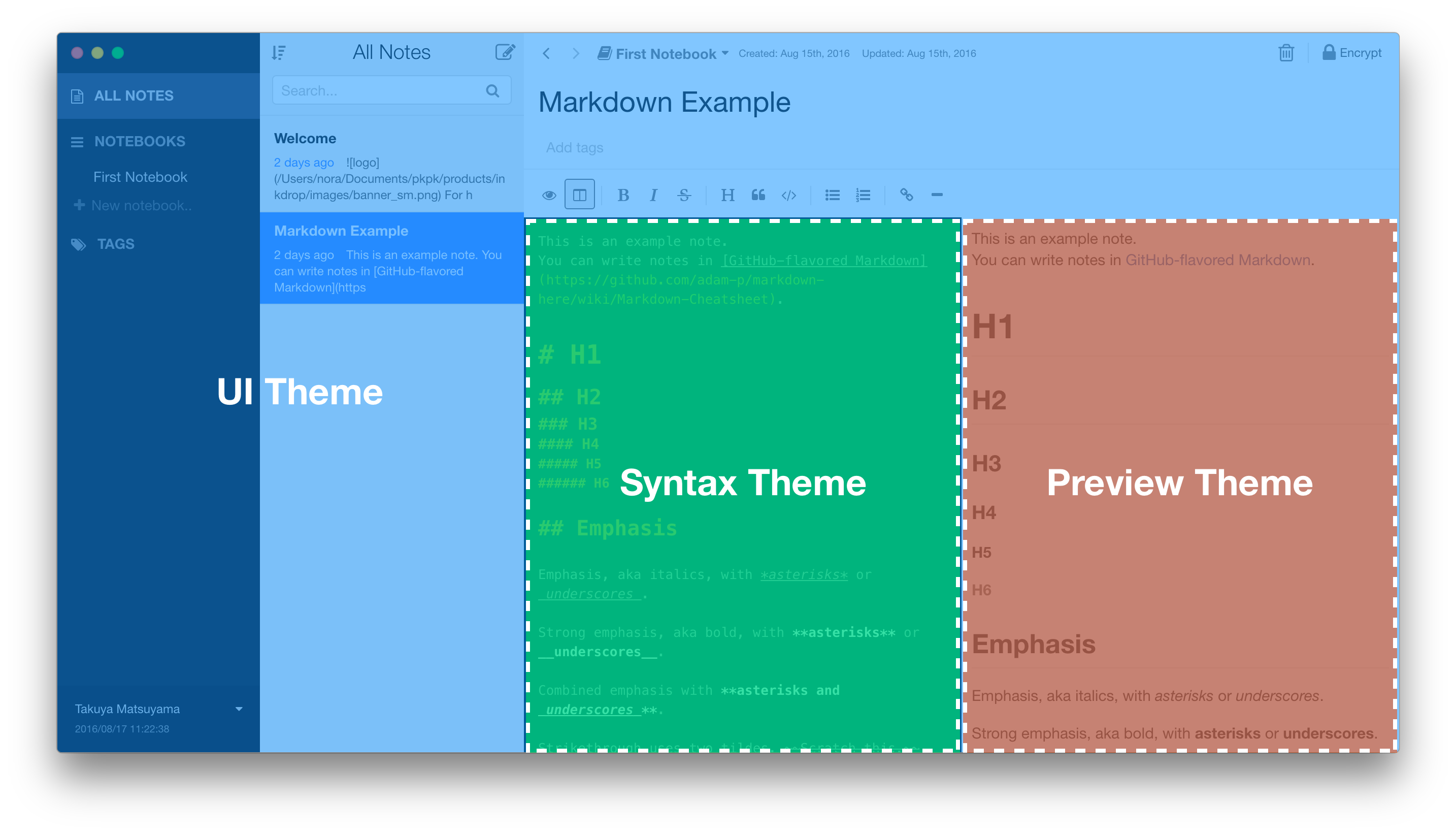 Theme types